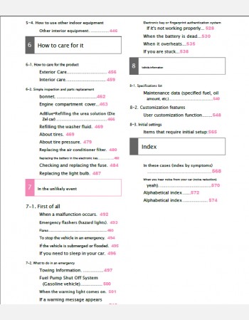 toyota land cruiser 300 series 2025 owners manual